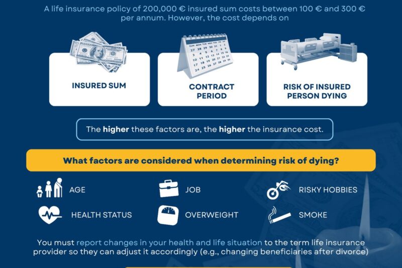 Term vs. Whole Life Insurance: Which Financial Safety Net Is Right for You?