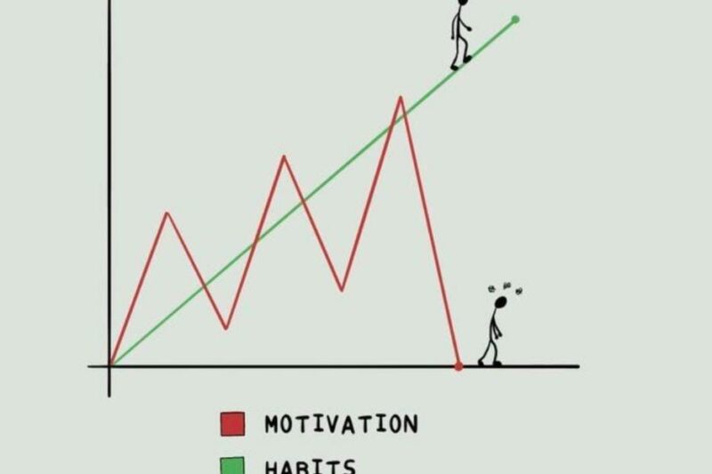 Routine Planning: A Tool for Freedom, Not Limitation